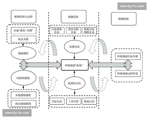 WRC U 型弯:方寸之间的策略博弈 WRC U 型弯:方寸之间的策略博弈