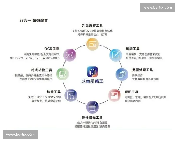 以邮箱为核心构建高效安全的信息交流与智能办公新生态