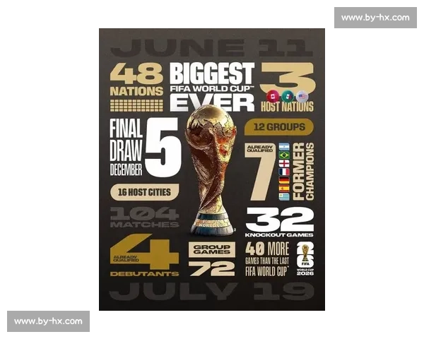 主场优势！2026世界杯，东道主的加成有多大