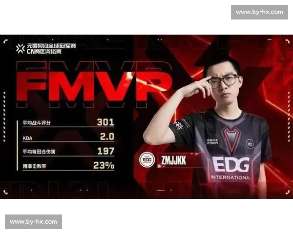 谁是下一位MVP无畏契约战队选手实力角逐