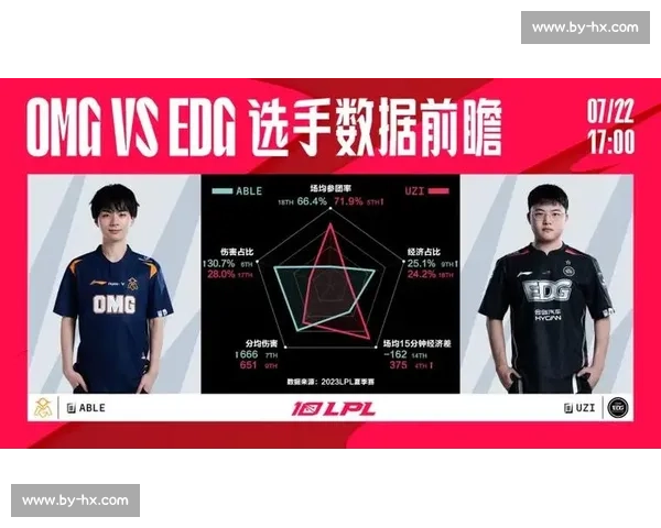 OMG！这个新人选手，战术理解竟碾压老将！