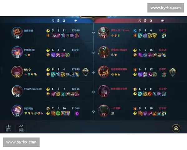 LOL手游选手心理辅导，应对压力，重拾信心！